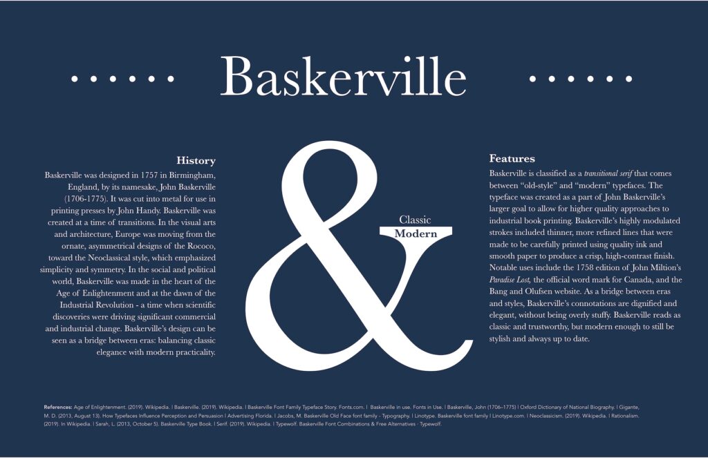 Baskerville Font For Business Card