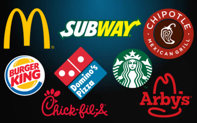 9 MOST AMAZING RESTAURANT LOGOS [WHAT MAKES THEM PERFECT]